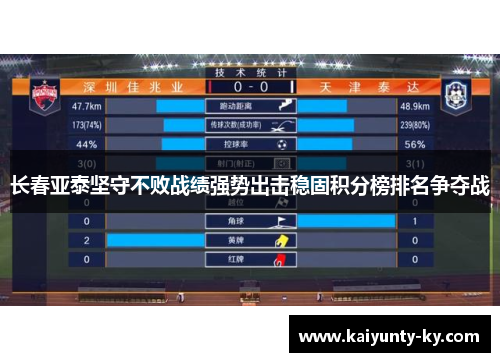 长春亚泰坚守不败战绩强势出击稳固积分榜排名争夺战
