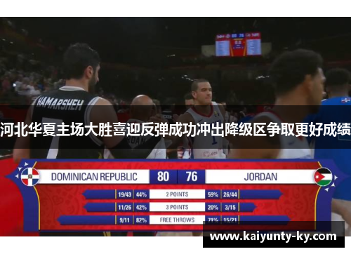 河北华夏主场大胜喜迎反弹成功冲出降级区争取更好成绩