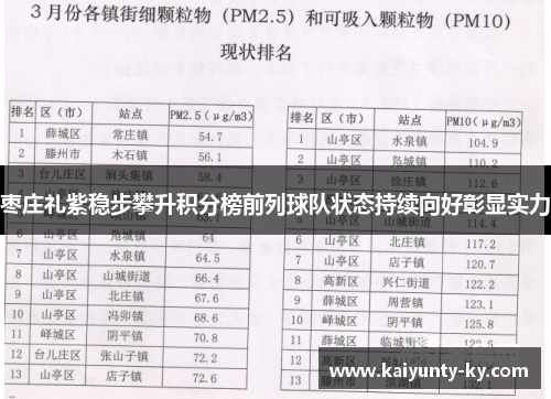 枣庄礼紫稳步攀升积分榜前列球队状态持续向好彰显实力